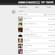 SoundtrackToYour Top Tracks Page